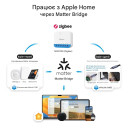 Zigbee диммер SONOFF MINI-ZBDIM MINI Extreme (контроль мощности, плавное регулирование) от SONOFF за 1 535грн (код товара: MINI-ZBDIM)