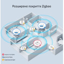 Zigbee диммер SONOFF MINI-ZBDIM MINI Extreme (контроль мощности, плавное регулирование) от SONOFF за 1 535грн (код товара: MINI-ZBDIM)