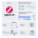 Zigbee диммер SONOFF MINI-ZBDIM MINI Extreme (контроль мощности, плавное регулирование) от SONOFF за 1 535грн (код товара: MINI-ZBDIM)