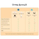 Zigbee устройство управления штор/ролеты Sonoff MINI-ZB RBS от SONOFF за 985грн (код товара: MINI-ZBRBS)