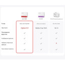 Zigbee устройство управления штор/ролеты Sonoff MINI-ZB RBS от SONOFF за 985грн (код товара: MINI-ZBRBS)