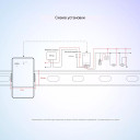 Sonoff Pow Origin WiFi Выключатель - с функцией измерения напряжения, тока и потребляемой мощности до 16 Ампер (обновлённая версия) от SONOFF за 565грн (код товара: POWR316)