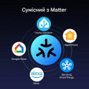 WiFi Matter розетка со счетчиком SONOFF iPlug Gen2 S61s (Євро) от SONOFF за 655грн (код товара: S61s)