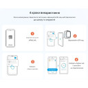 SONOFF SNZB-02LD умный термометр IP65 ZigBee LCD (версия с внежним зондом) от SONOFF за 1 010грн (код товара: SNZB-02LD)