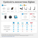 SONOFF SNZB-04PR2 обновленный беспроводной датчик открытия - закрытие дверей/окна ZigBee от SONOFF за 535грн (код товара: SNZB-04PR2)