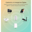 SONOFF Zigbee Термостат клапан для радиатора от SONOFF за 1 295грн (код товара: TRVZB)