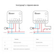 SONOFF ZBMINI Extreme Zigbee Умный выключатель-коммутатор (нужен нейтральныя провод) | ZBMINIR2 от SONOFF за 445грн (код товара: ZBMINIR2)