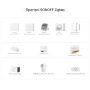 Устройство домашней автоматизации WIFI + Zigbee SONOFF Zigbee Bridge Pro до 128-ти устройств от SONOFF за 795грн (код товара: ZBRIDGEPRO)