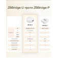 Устройство домашней автоматизации WIFI + Zigbee SONOFF Bridge Ultra от SONOFF за 2 995грн (код товара: ZBRIDGEULTRA)