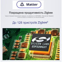 SONOFF iHost центр автоматизации умного дома на 4 GB от SONOFF за 4 495грн (код товара: iHost)