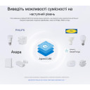 SONOFF iHost центр автоматизации умного дома на 4 GB от SONOFF за 4 495грн (код товара: iHost)