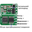 Одно-канальный универсальный дистанционный выключатель на MOS транзисторе 433МГц от 3 В до 12 Вольт микро размер от AOKE за 235грн (код товара: 1U12-5)