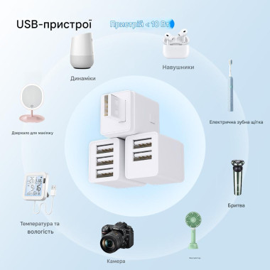 Розумний WIFI бездротовий USB-адаптер на 5 В Tuya Розумний WIFI бездротовий USB-адаптер на 5 В Tuya
