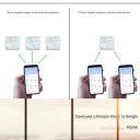 4-х канальное WiFi реле с поддержкой контроля температуры и влажности Tuya (Smart Life) от EACHEN за 665грн (код товара: 4SDT)