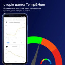 4-х канальное WiFi реле с поддержкой контроля температуры и влажности Tuya (Smart Life) от EACHEN за 665грн (код товара: 4SDT)