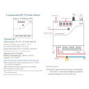 4-х канальное WiFi реле с поддержкой контроля температуры и влажности Tuya (Smart Life) от EACHEN за 665грн (код товара: 4SDT)