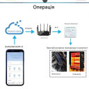 4-х канальное WiFi реле с поддержкой контроля температуры и влажности Tuya (Smart Life) от EACHEN за 665грн (код товара: 4SDT)