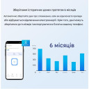 WiFi устройство учета потребляемой энергии, счетчик до 70 Ампер с релейным выходом до 10А для Ewelink (среда Sonoff) от Qiachip за 595грн (код товара: CE-1103)
