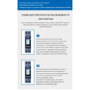 WiFi счетчик электроэнергии 8-в-1 (40A, AC 100-290V) с датчиком температуры и цветным TFT дисплеем от TAXNELE за 845грн (код товара: KWS-303WF)