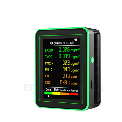 Вариант: 1 HCHO TVOC pm2.5 pm10 co co2