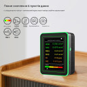 Аналізатор якості повітря та газів (CO2, HCHO, TVOC, PM2.5) від CHINA за 945грн (код товару: MT26)