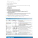 WiFi Умная розетка до 16A с функцией защиты: Ватметр, реле напряжения и циклический таймер (Tuya Smart/Smartlife) от TOMZN за 1 065грн (код товара: TOVPD1-SKW)