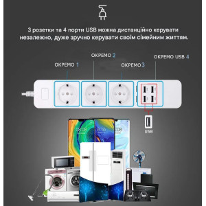 Умный WiFi удлинитель на 3 розетки и 1 USB порт для приложения Tuya (Smart Life)