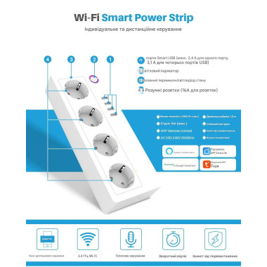 Розумний WiFi подовжувач на 4 розетки та 4 USB порти для застосунку Tuya (Smart Life)