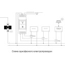 Трехфазное WiFi устройство для расчета энергии с вольтметром счетчиком и контактом контроля до 200A 300A или 500А для Tuya (SmartLife) от Qiachip за 3 895грн (код товара: SP361R)