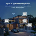 Дистанционный Zigbee диммер с регулировкой яркости освещения 220/230 Вольт. от EACHEN за 595грн (код товара: 1ZDM)