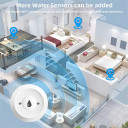 Беспроводной Zigbee датчик утечки воды от EARYKONG за 225грн (код товара: WATER-E)
