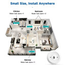 Беспроводной Zigbee датчик утечки воды от EARYKONG за 225грн (код товара: WATER-E)