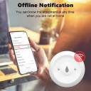 Беспроводной Zigbee датчик утечки воды от EARYKONG за 225грн (код товара: WATER-E)