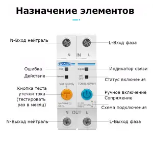 2-полюсний Wi-Fi вимикач з захистом витоків струму (ПЗО) та потужності й напруги на Din рейку, 220В до 63А  Ewelink (середовище Sonoff)
