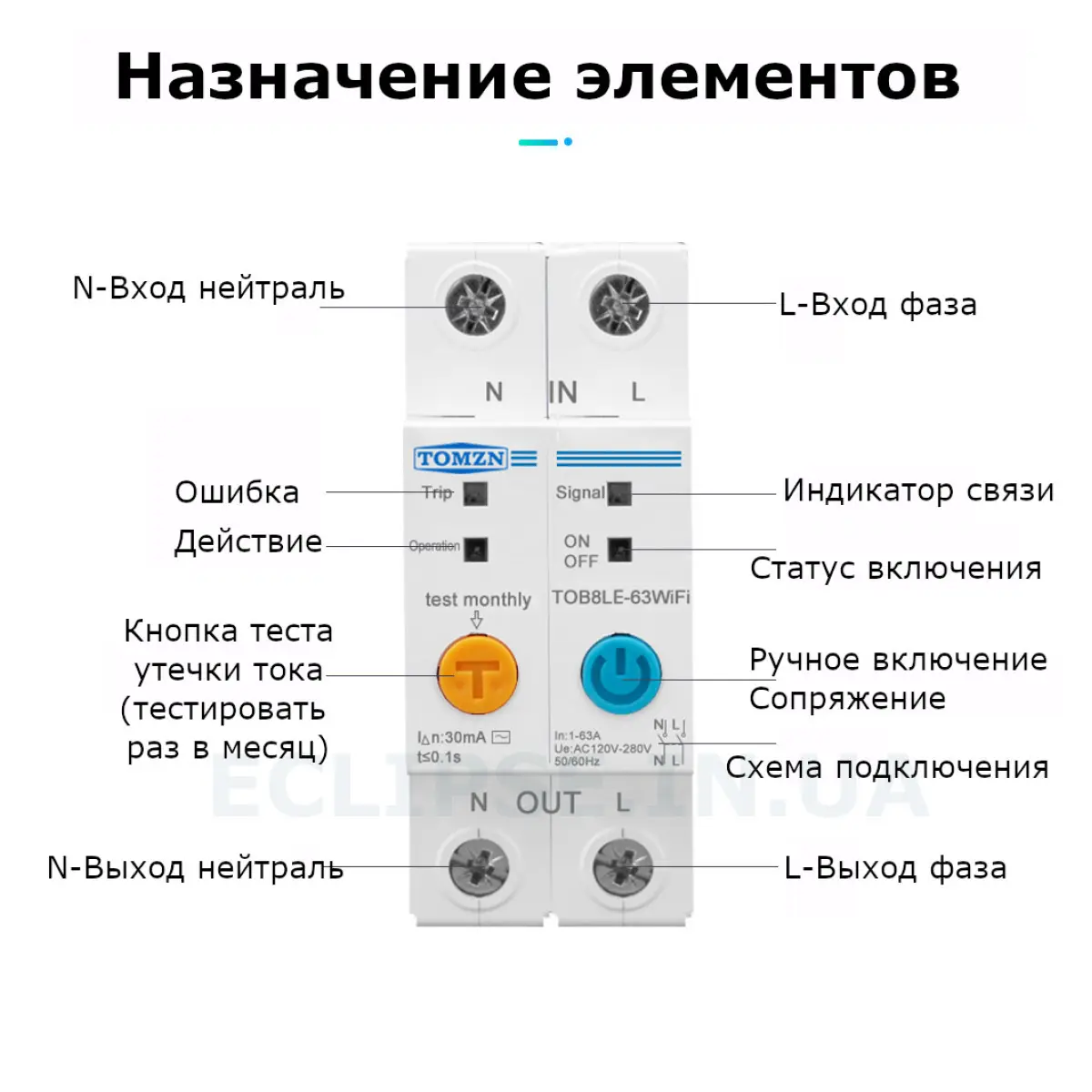 2-х полюсный WiFi выключатель с защитой утечки тока (УЗО) на DIN рейку ...