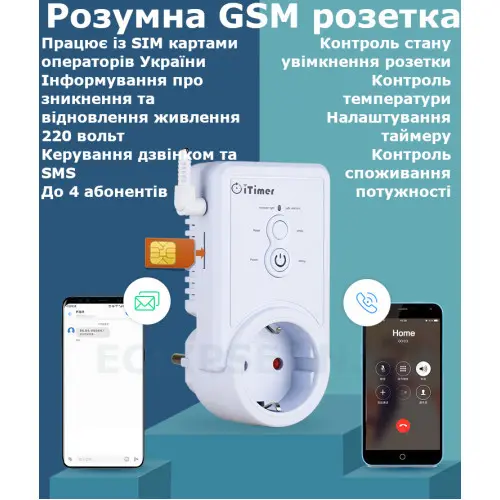 GSM розетка з SMS оповіщенням відключення, розкладом, датчиком температури, вимірюванням потужності 220/230 Вольт з резервним акумулятором від WAYTRONIC за 1 595грн (код товару: ITIMER)
