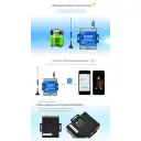 GSM контролер з датчиком температури і контролем живлення RTU5026 від KING PIGEON за 3 045грн (код товару: RTU5026)