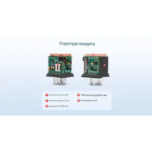 MV930G 4G GNSS реле трекер-локатор реального часу, з контролем відсічення масла або палива
