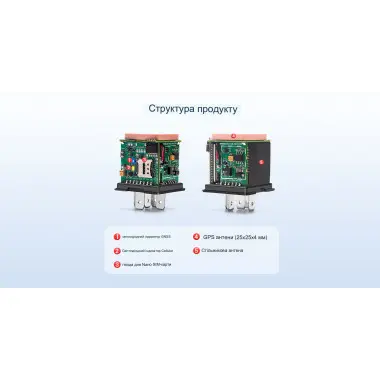 MV930G 4G GNSS реле трекер-локатор реального часу, з контролем відсічення масла або палива