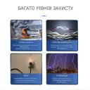 Пристрій захисту від перенапруги і струму з ПЗВ (УЗО ) від 10 мА на DIN рейку 220В до 63А LED дісплеєм та звуковим сповіщенням від TOMZN за 715грн (код товару: TOMPD-63SL)