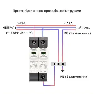 УЗІП Розрядник захисту від імпульсної перенапруги змінного струму AC SPD 275 або 385 Вольт 20KA~40KA