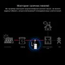 SONOFF POW Ring Умный измеритель мощности с внешним трансформатором тока до 100 Ампер от SONOFF за 1 695грн (код товара: POWCT)