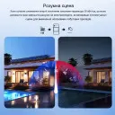 SONOFF POW Ring Умный измеритель мощности с внешним трансформатором тока до 100 Ампер от SONOFF за 1 695грн (код товара: POWCT)