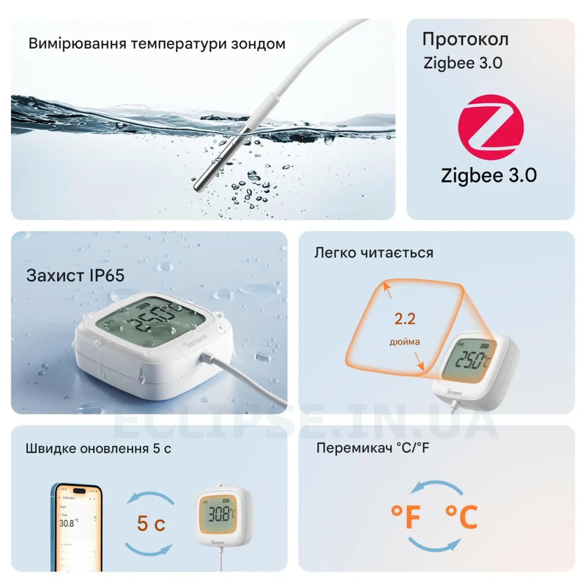 SONOFF SNZB-02LD розумний термометр IP65 Zigbee LCD (версія з