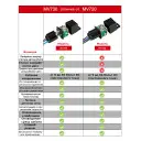 MV730 GPS GSM GPRS Автомобільний реле трекер-локатор реального часу, з контролем відсічення масла або палива, з безкоштовним додатком від MiCODUS за 895грн (код товару: MV730)