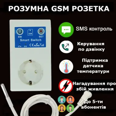 GSM розетка на 16 Ампер c таймером измерением температуры и аккумулятором для контролем за сетью 220 В по SMS