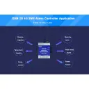 GSM/GPRS реле на 8 входов S150 промышленного типа с протоколом TCP/IP от KING PIGEON за 3 325грн (код товара: S150)