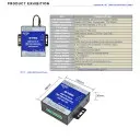 GSM/GPRS реле на 8 входов S150 промышленного типа с протоколом TCP/IP от KING PIGEON за 3 325грн (код товара: S150)