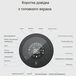 Zigbee Tuya Термостат клапан для радиатора