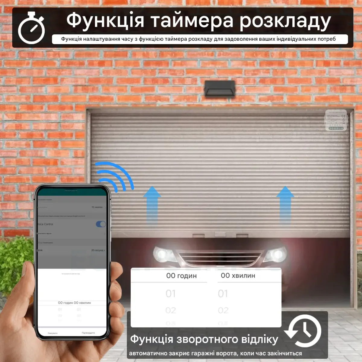 Zigbee пристрій відкривання/закривання та моніторингу стану дверей